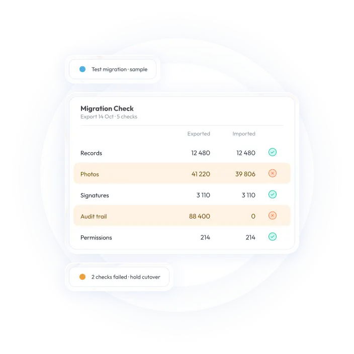 Questions to ask before migrating audit data to new software