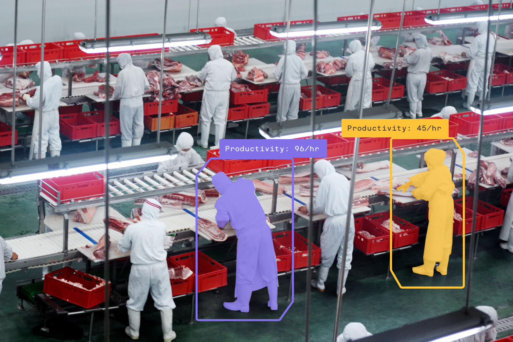 Maneva ALIS AI Line Supervisor agent tracking real-time worker productivity across multiple stations on a meat processing floor