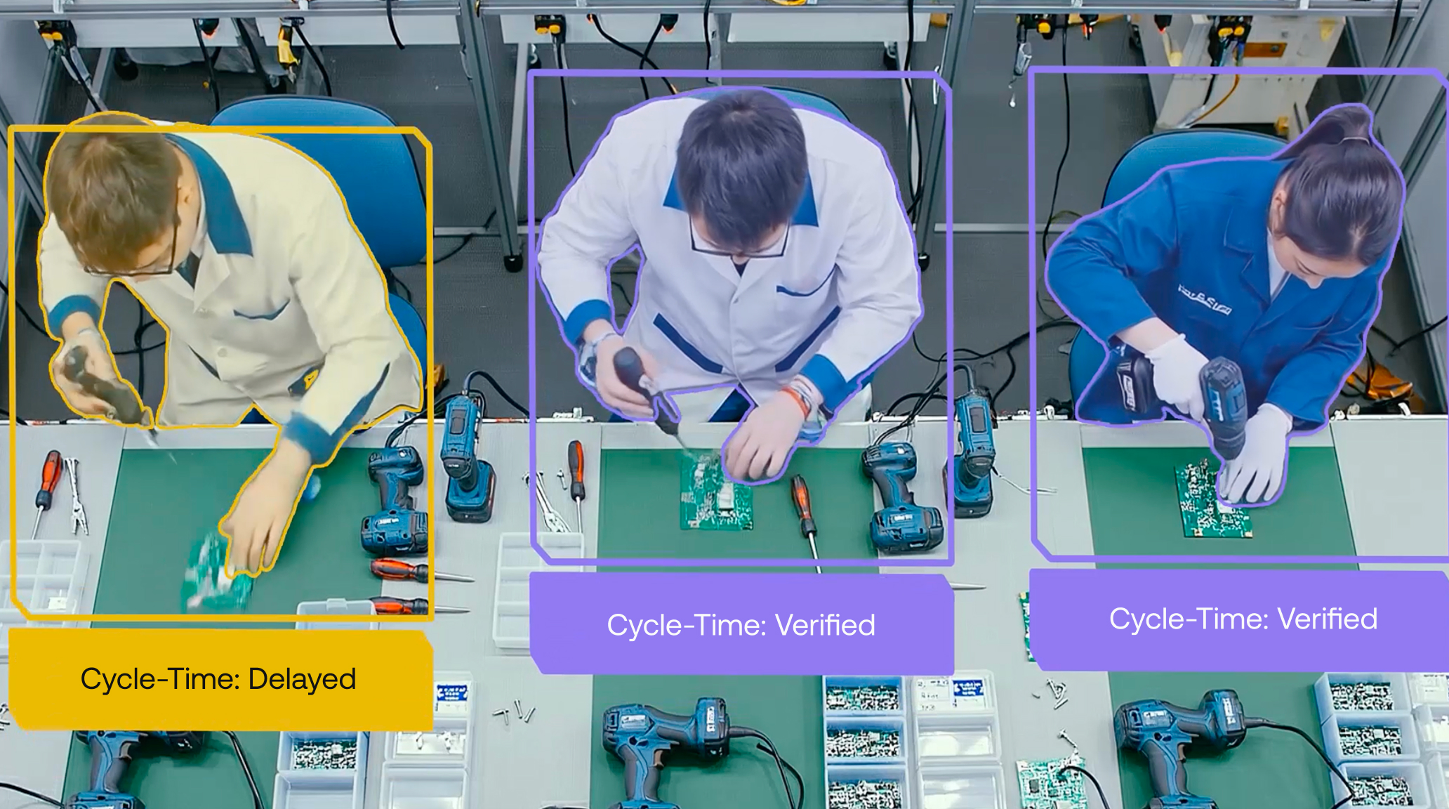 Maneva VITA AI agent continuously measuring cycle time and productivity on an electronics manufacturing line for real-time OEE monitoring