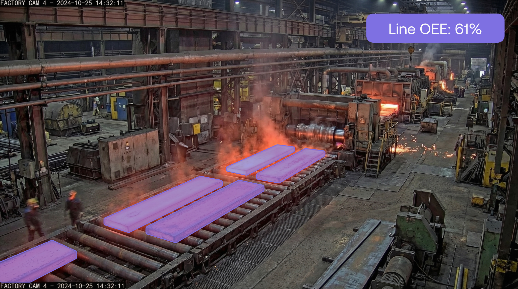 Maneva VITA AI agent computing real-time OEE and line performance on a steel production line