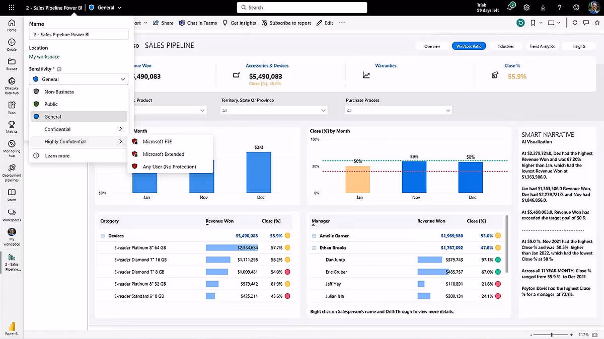 Power BI feature: Enterprise-grade governance