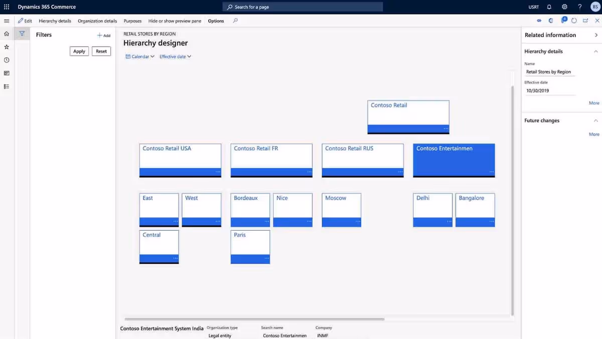 Microsoft Dynamics 365 feature: Hyper-scalable architecture