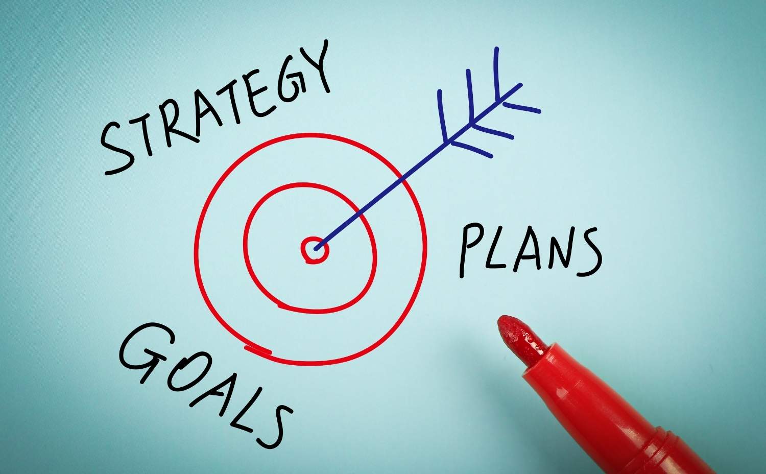 Image of a bullseye with the word strategy in the middle