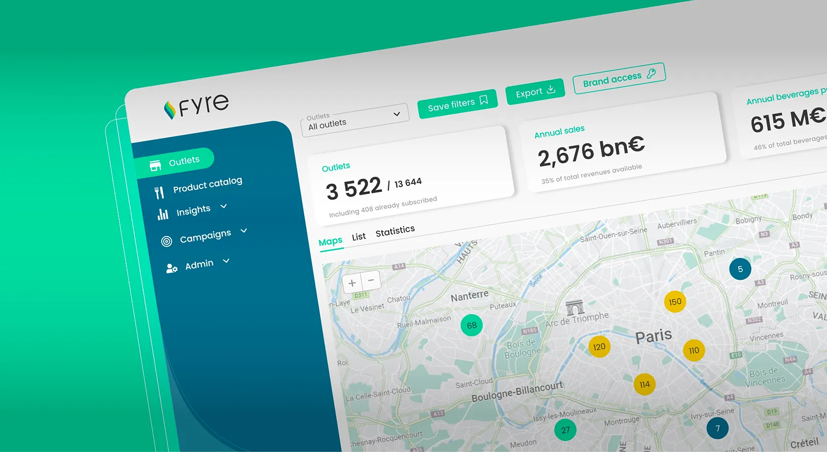 Dashboard de l'entreprise Fyre