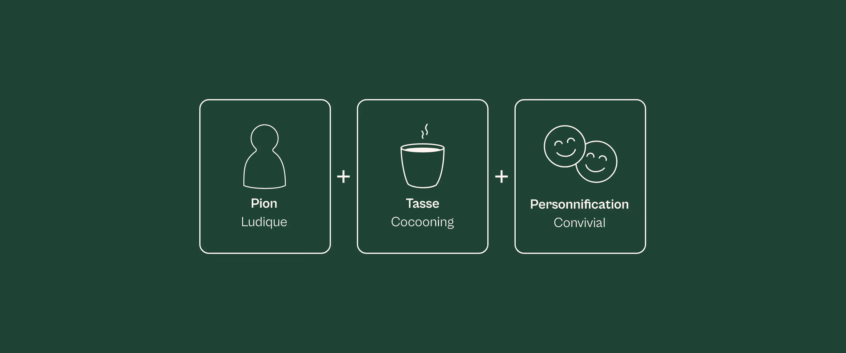 Explication du logo du P'tit Pion: un pion pour l'aspect ludique, une tasse pour le côté cocooning et la personnification pour la convivialité.