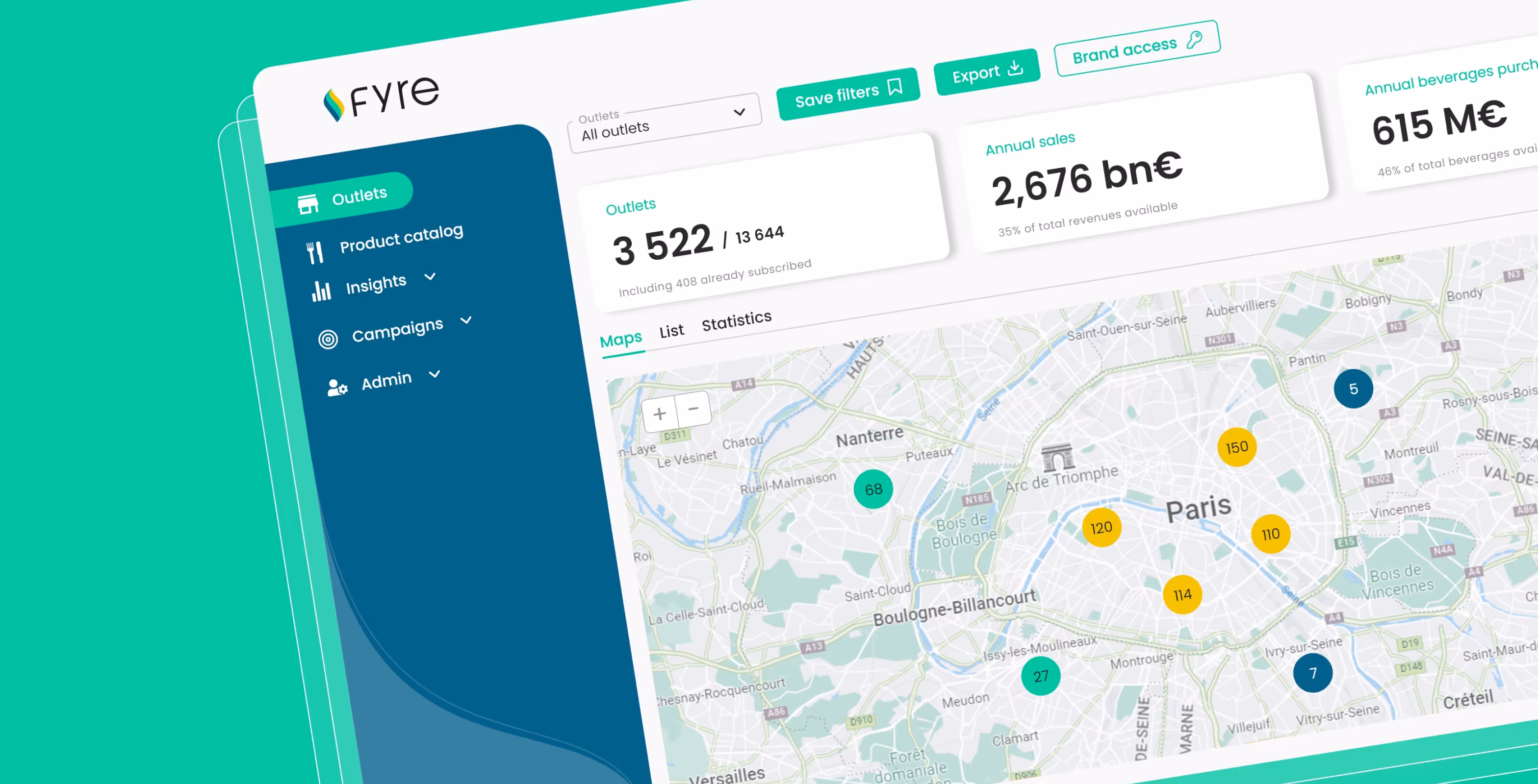 Dashboard Fyre