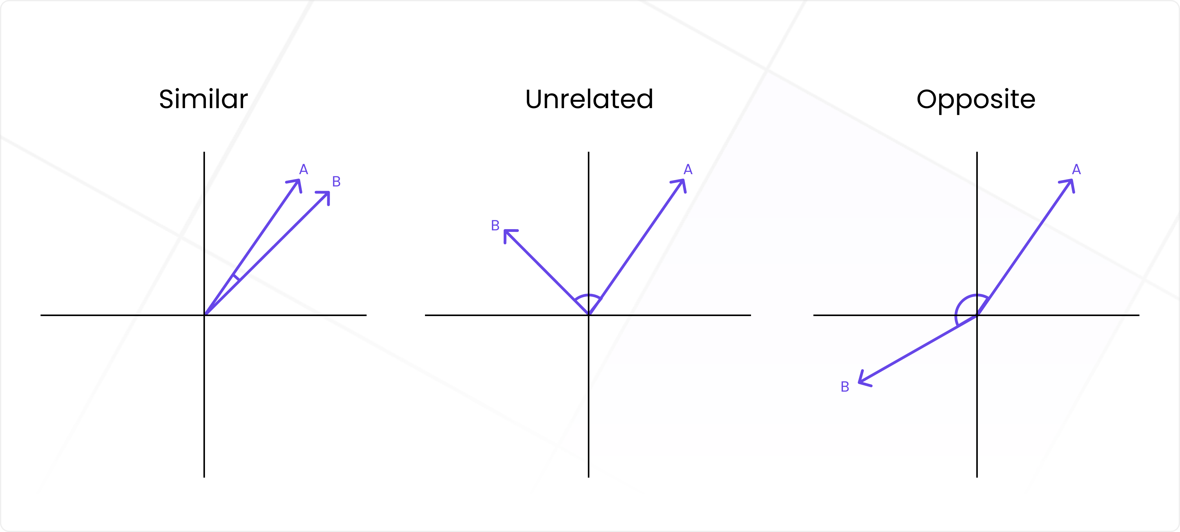 figure4