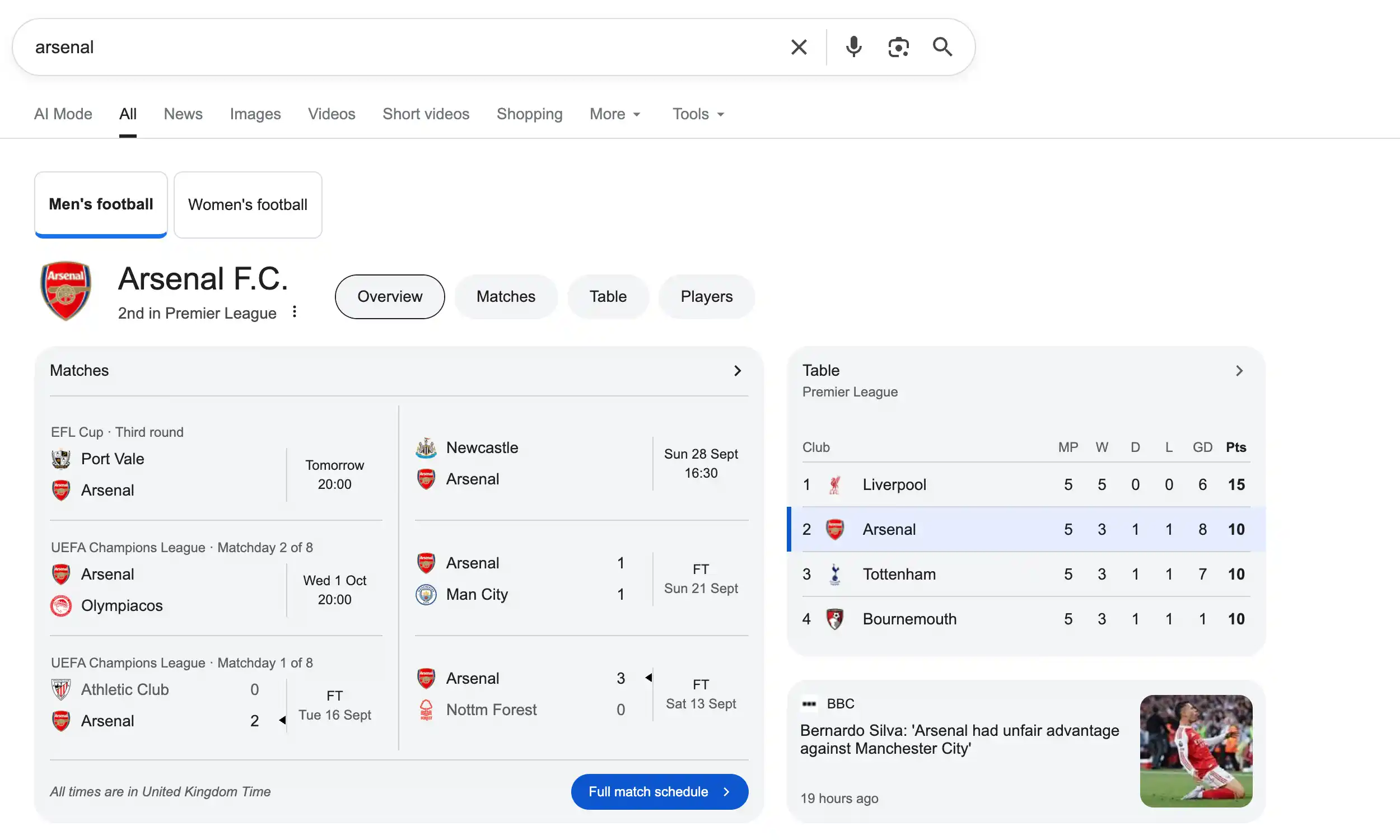 Google's search results for Arsenal which now provide both men's and women's results