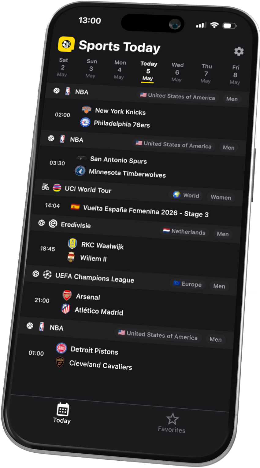 Sports Today app – schedule overview