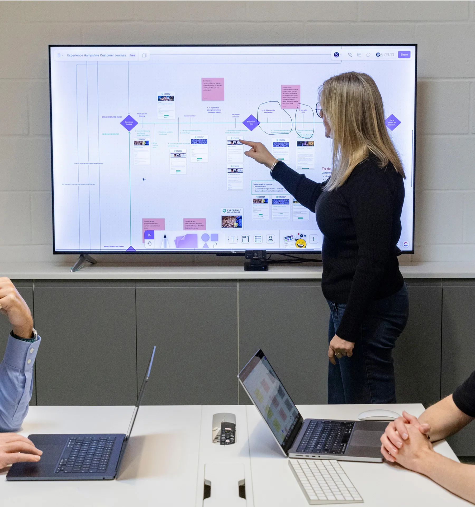 Woman pointing at a large screen displaying a detailed customer journey map during a meeting with colleagues at a conference table with laptops.