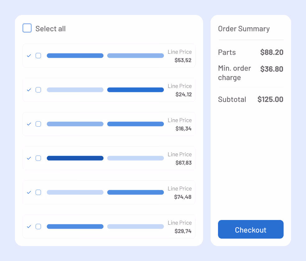 Order summary with six line-priced parts, $125 subtotal, and a checkout button — your customers pick the parts they need and check out on their own, no emails back and forth