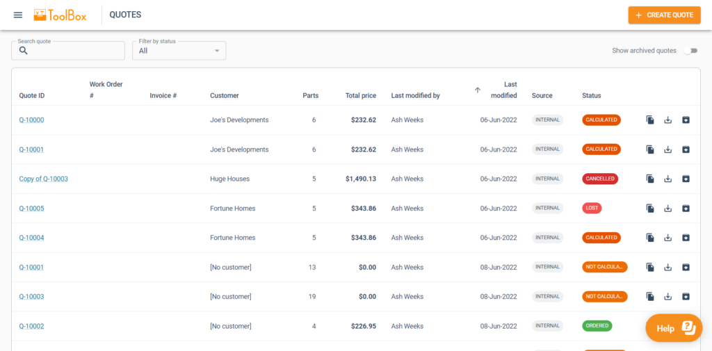 Analysing win loss ratio can help you determine where changes need to be made to maximise the efficiency of a laser cutting job shop