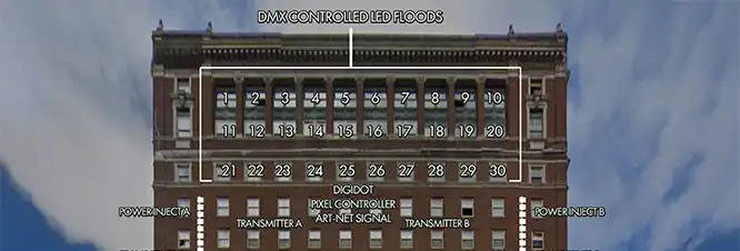 A picture of a large building with schematics. 