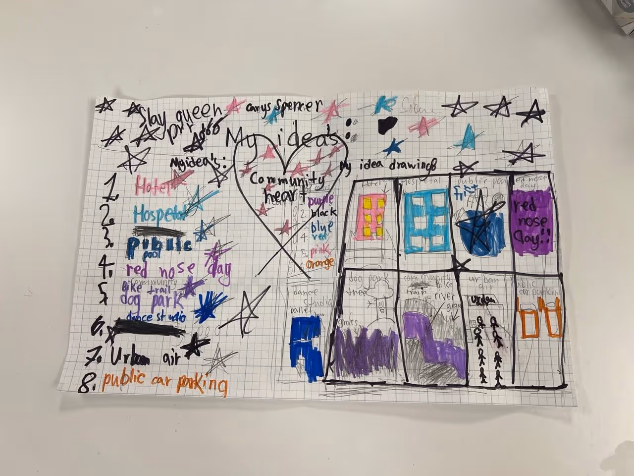 Hand-drawn colorful idea list and drawings on grid paper featuring community themes like hotel, hospital, red nose day, and dog park with star-shaped doodles.