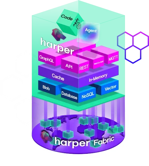 Illustration of Harper unified runtime showing layered architecture with glowing blocks for GraphQL, API, REST, WebSocket, and MQTT atop cache and in-memory services, supported by blob, database, NoSQL, and vector storage, connected to distributed global fabric, with floating code and agent cubes representing programmable intelligence in a vibrant dimensional design