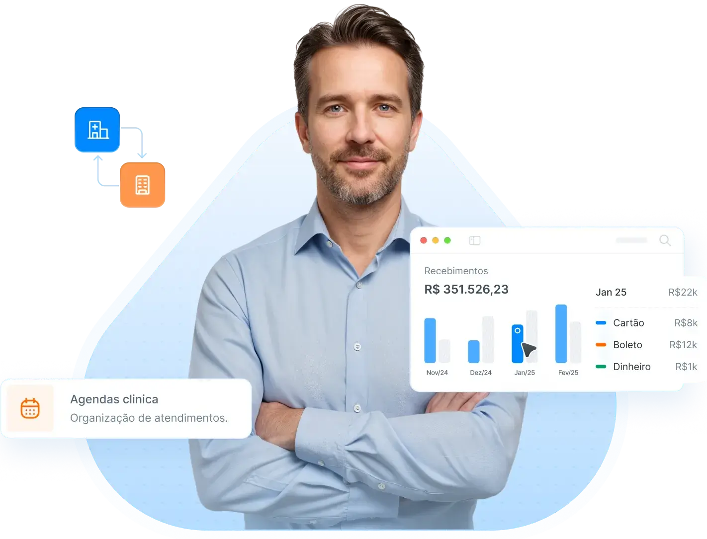 Imagem de um médico iniciando a carreira com auxílio da Amigo Tech
