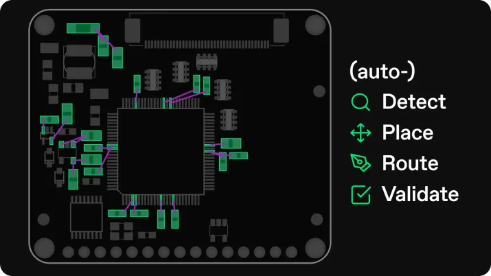 Cover image for: Quilter can now automatically place bypass capacitors