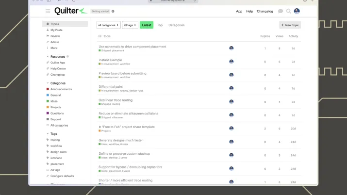 Cover image for: Community forums
