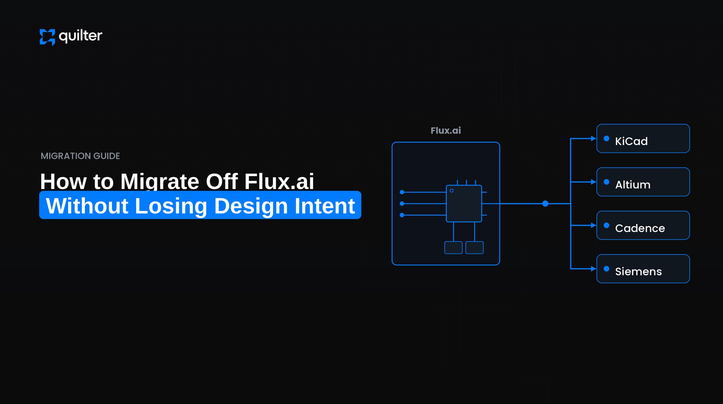 Cover image for: How to Migrate from Flux.ai to KiCad, Altium, Cadence or Siemens