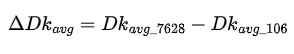 Equation: average delta Dk equals average Dk of the 7628 weave minus average Dk of the 106 weave
