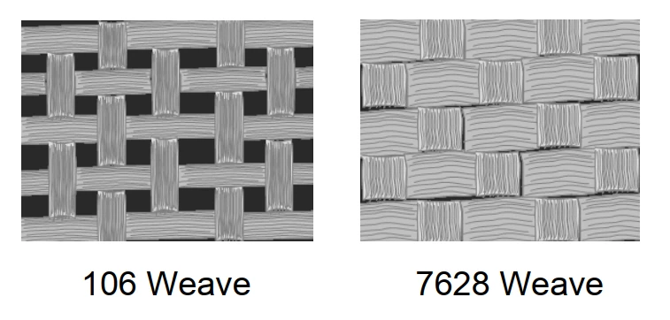 Side-by-side comparison of 106 and 7628 fiberglass cloth styles, showing the open, resin-rich weave of 106 against the tight, glass-rich weave of 7628.