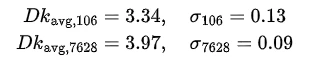 Equation: average Dk of the 106 weave is 3.34 with sigma 0.13, and average Dk of the 7628 weave is 3.97 with sigma 0.09