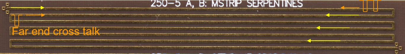 Microstrip serpentine with arrows showing the signal traveling down each leg and far-end crosstalk pulses induced in the adjacent legs.