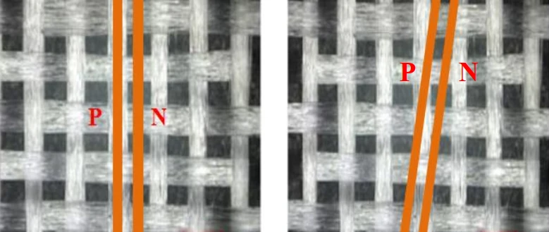 Glass weave micrographs with a P and N differential pair drawn parallel to the vertical glass bundles on the left and at a 10-degree angle to them on the right.