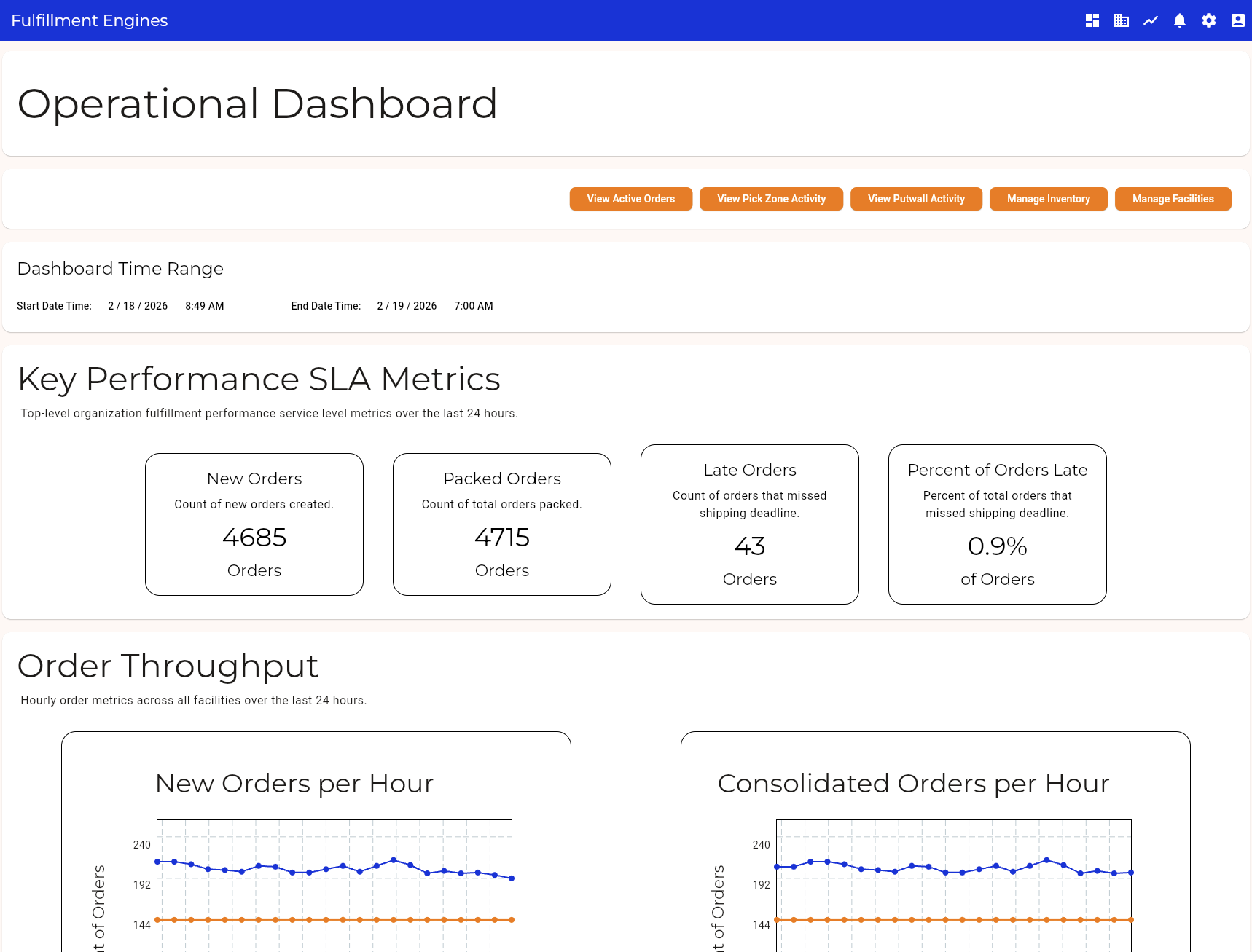Fulfillment Engines operational dashboard screen shot.