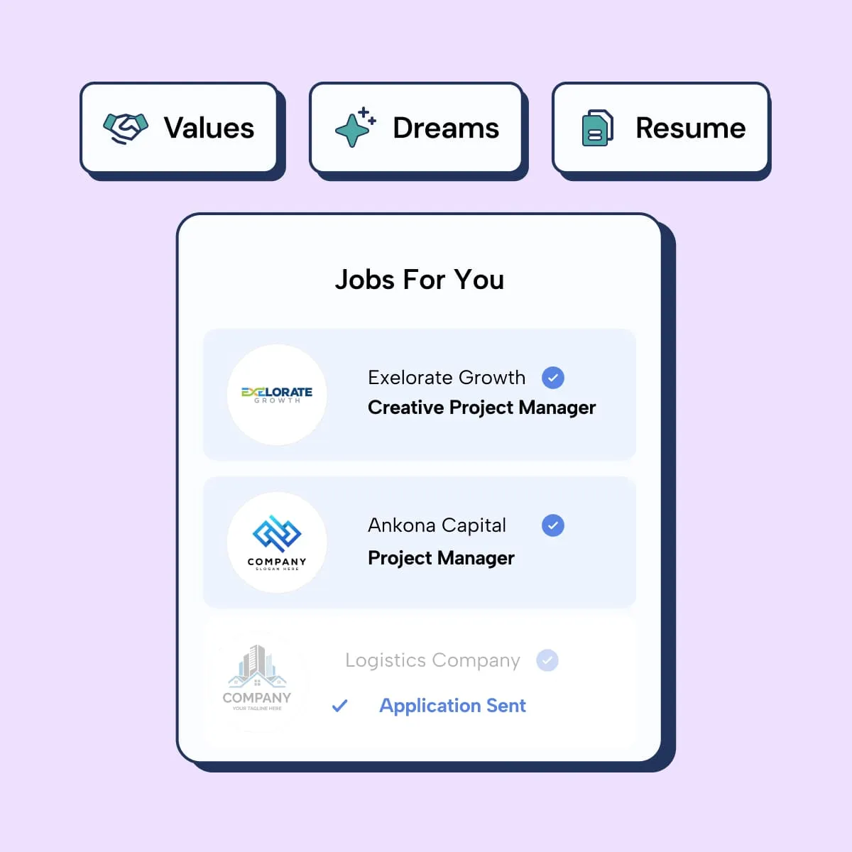 User interface showing job listing with sections labeled Values, Dreams, and Resume, featuring job offers for Creative Project Manager and Project Manager, with an application sent status for Logistics Company.