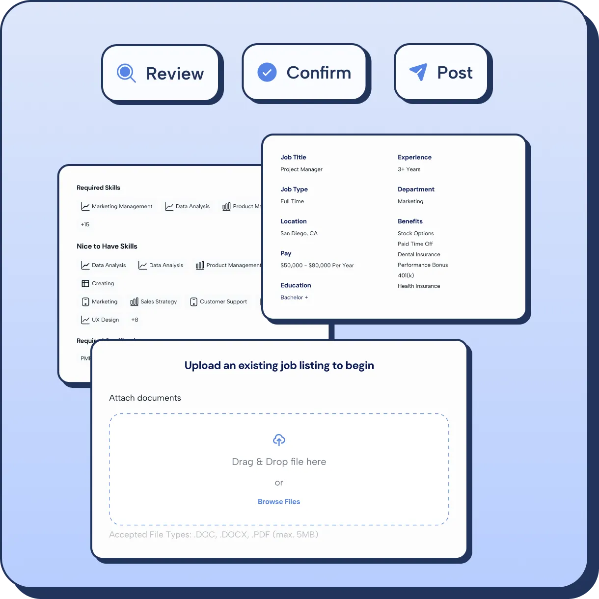 User interface for uploading a job listing with buttons to Review, Confirm, and Post, showing job details, required and nice-to-have skills, and a drag-and-drop file upload area.