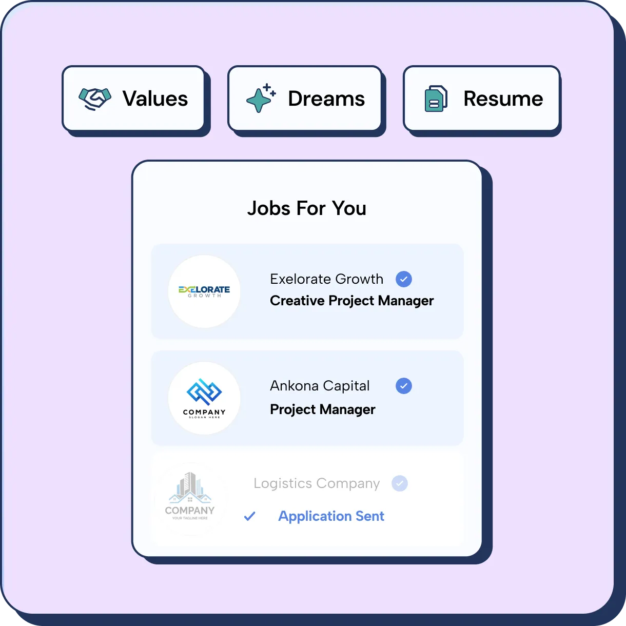 Job listings for Creative Project Manager and Project Manager with application sent confirmation.