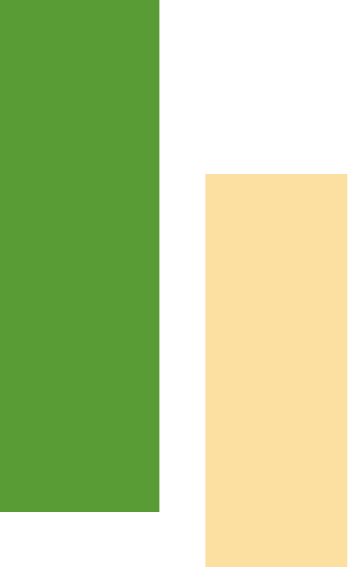 Vertical graphic blocks