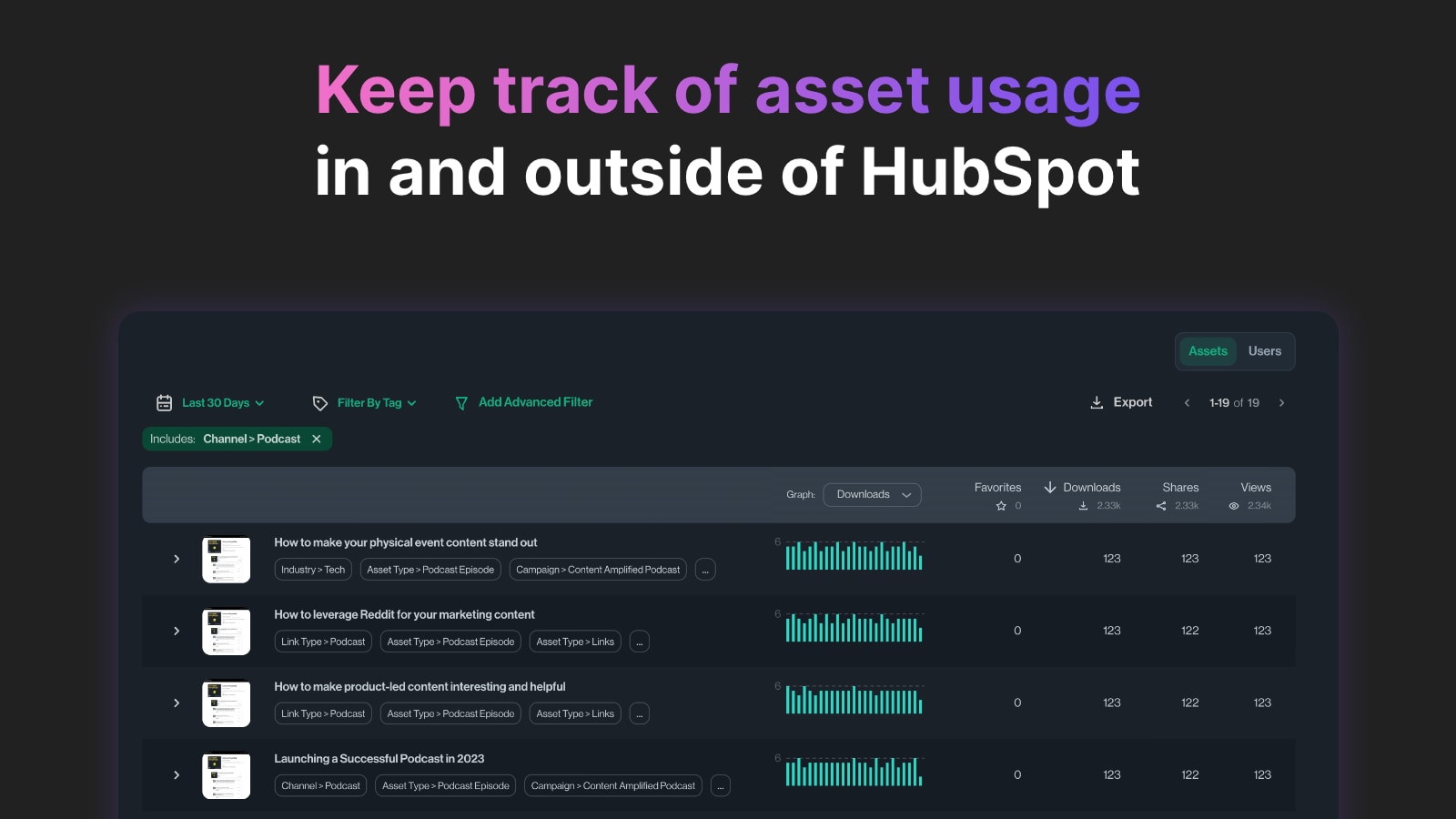 Metrics