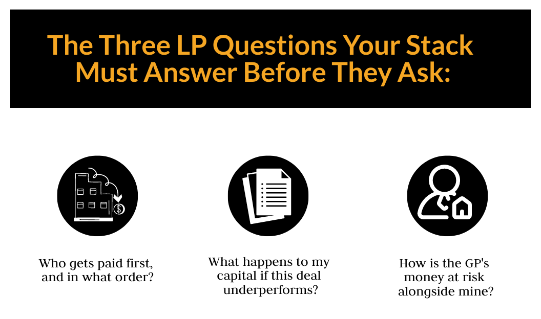 Three LP questions to answer before structuring a real estate capital stack