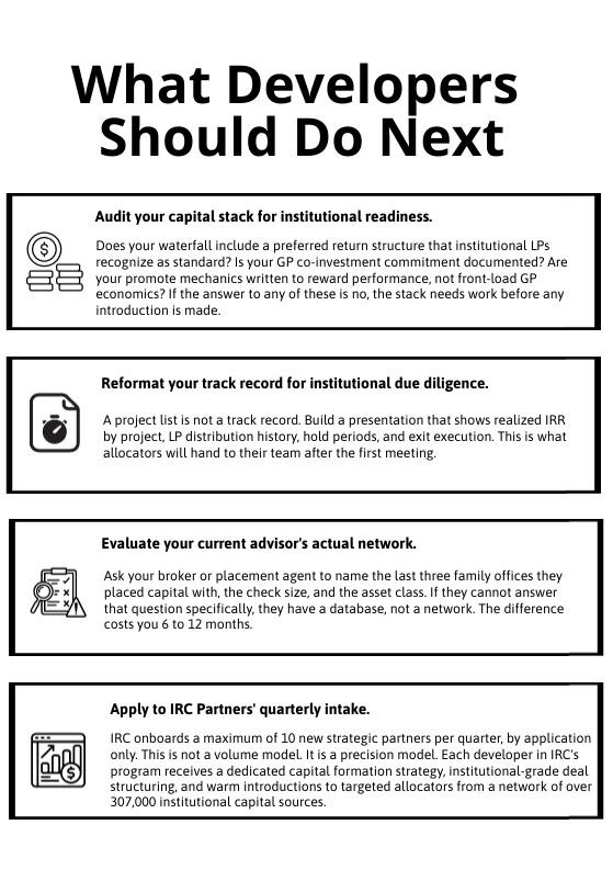 What developers should do next to prepare for institutional capital raises.