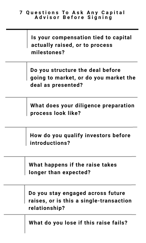 7 questions to ask any capital advisor before signing