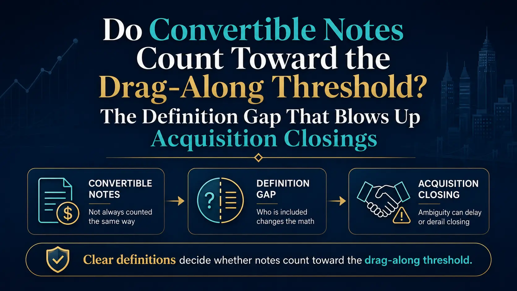 Do Convertible Notes Count Toward the Drag-Along Threshold Infographic on whether convertible notes count toward a drag-along threshold, showing definition gaps, acquisition closing risk, and why clear terms affect deal completion