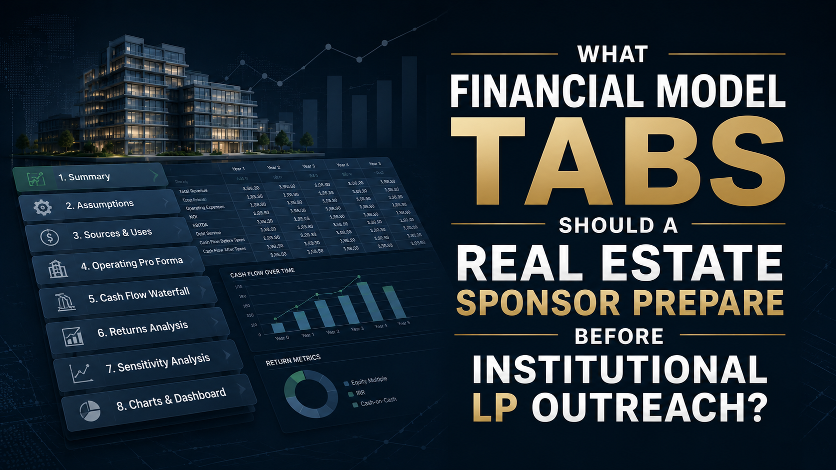 Real Estate Sponsor Financial Model Tabs for Institutional LP Outreach Real estate sponsor financial model tabs for institutional LP outreach, including assumptions, cash flow, returns, and sensitivity analysis