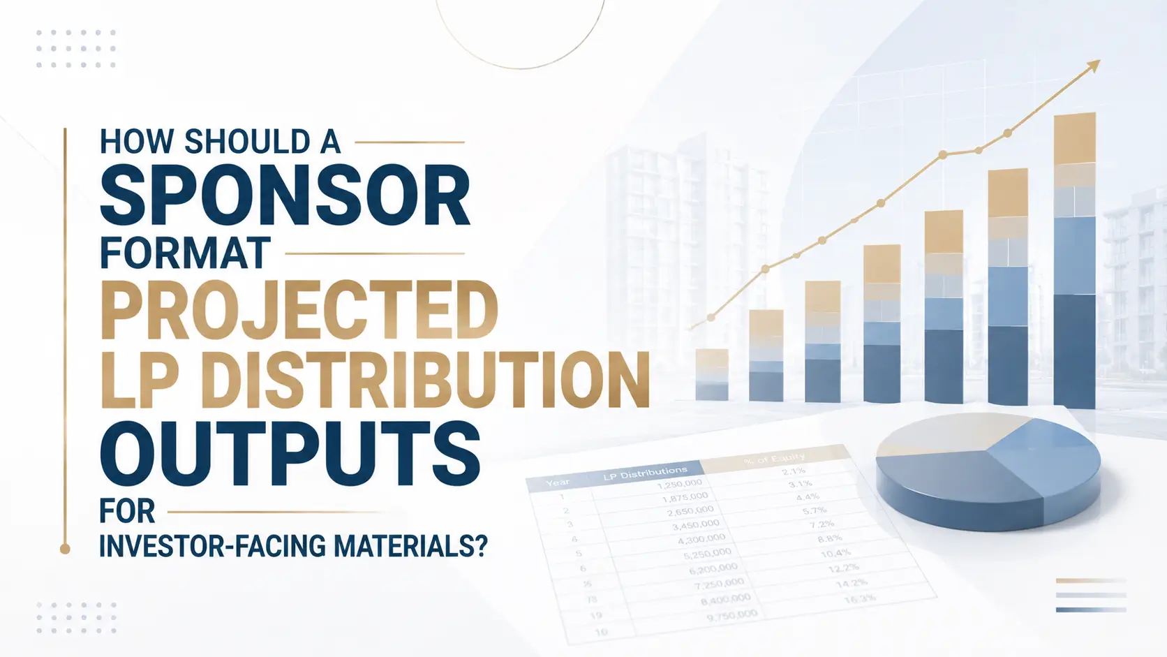 Projected LP Distribution Outputs for Investor-Facing Real Estate Materials Projected LP distribution outputs for a real estate sponsor, shown with investor-facing charts, returns data, and a distribution schedule