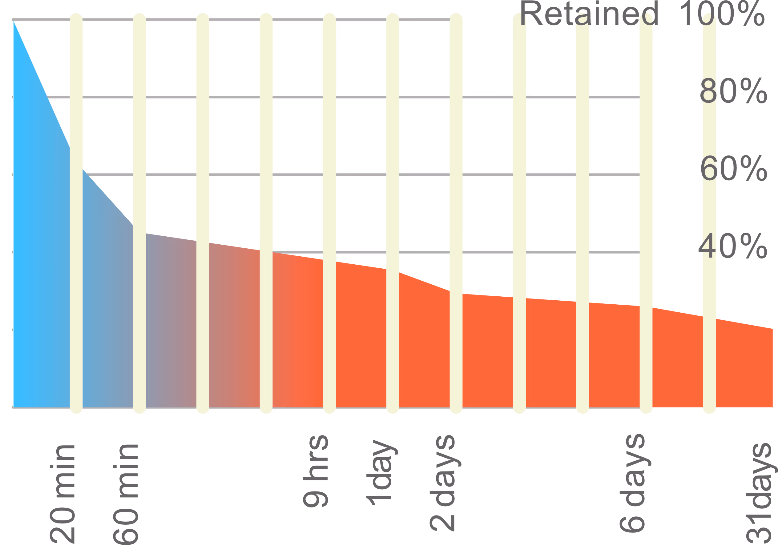 HTML Saas Webflow Template