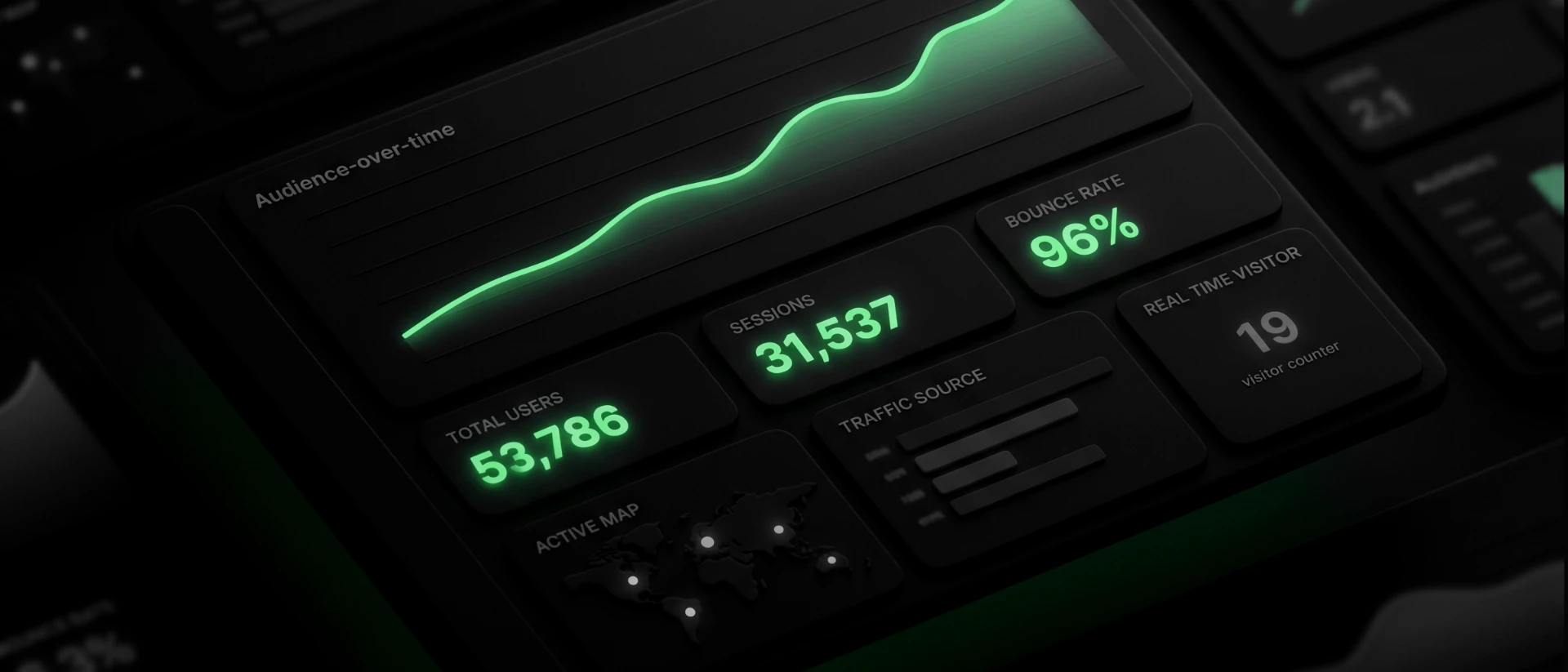 A D render of a mockup Google Analytics dashboard