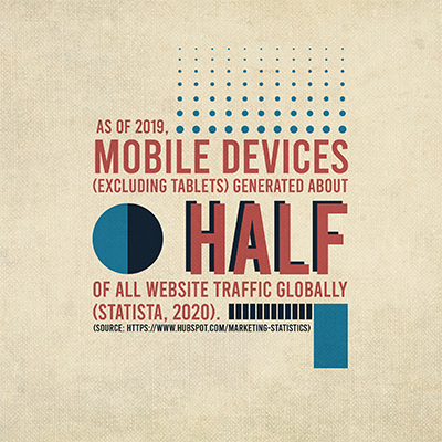 A Retro social media graphic