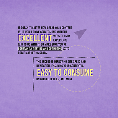 A Retro social media graphic