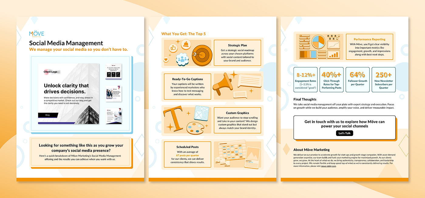 A collection of branded marketing materials designed for award-winning marketing agency Möve Marketing.