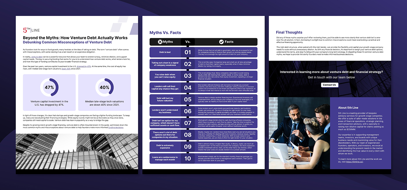 A gallery of branded marketing collateral designed for 5th Line.