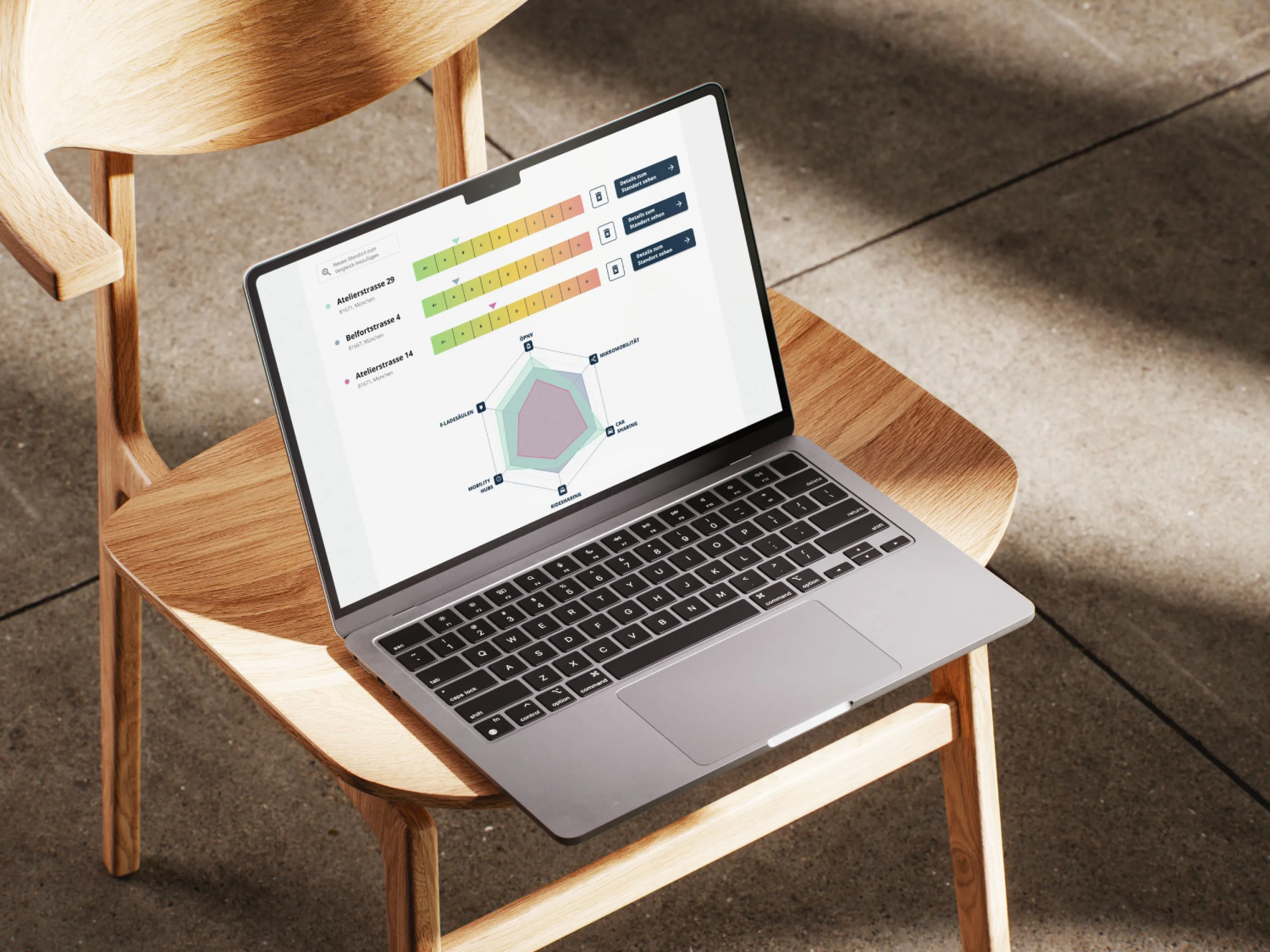 A mockup of a data visualisation platform