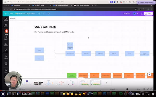 Ein Screenshot aus dem Kurs, in dem Kajetan den Ablauf der Kundengewinnung für Solopreneure zeigt.