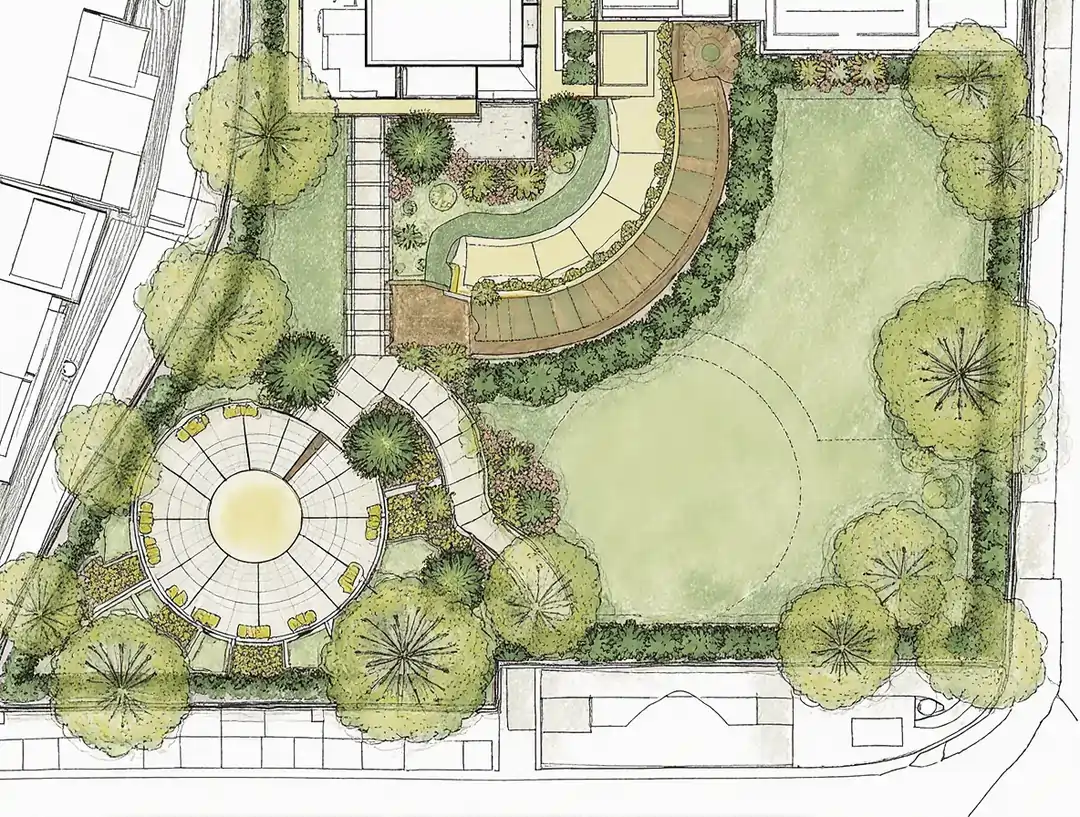 Planteringsplan och växtlista - Designtjänster för din trädgård
