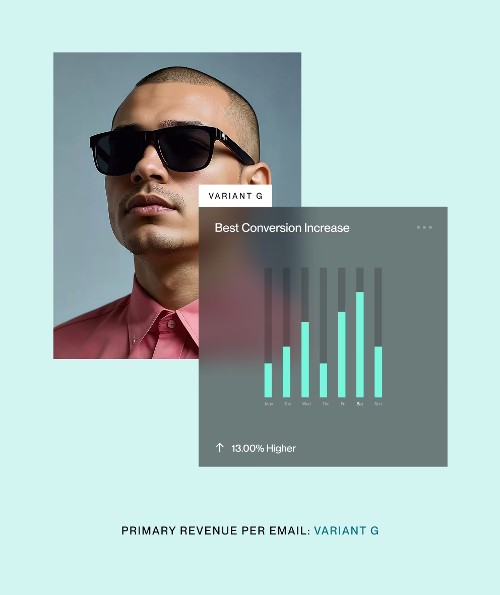 Man wearing black sunglasses and a pink shirt with a chart showing best conversion increase of 13% higher for Variant G.